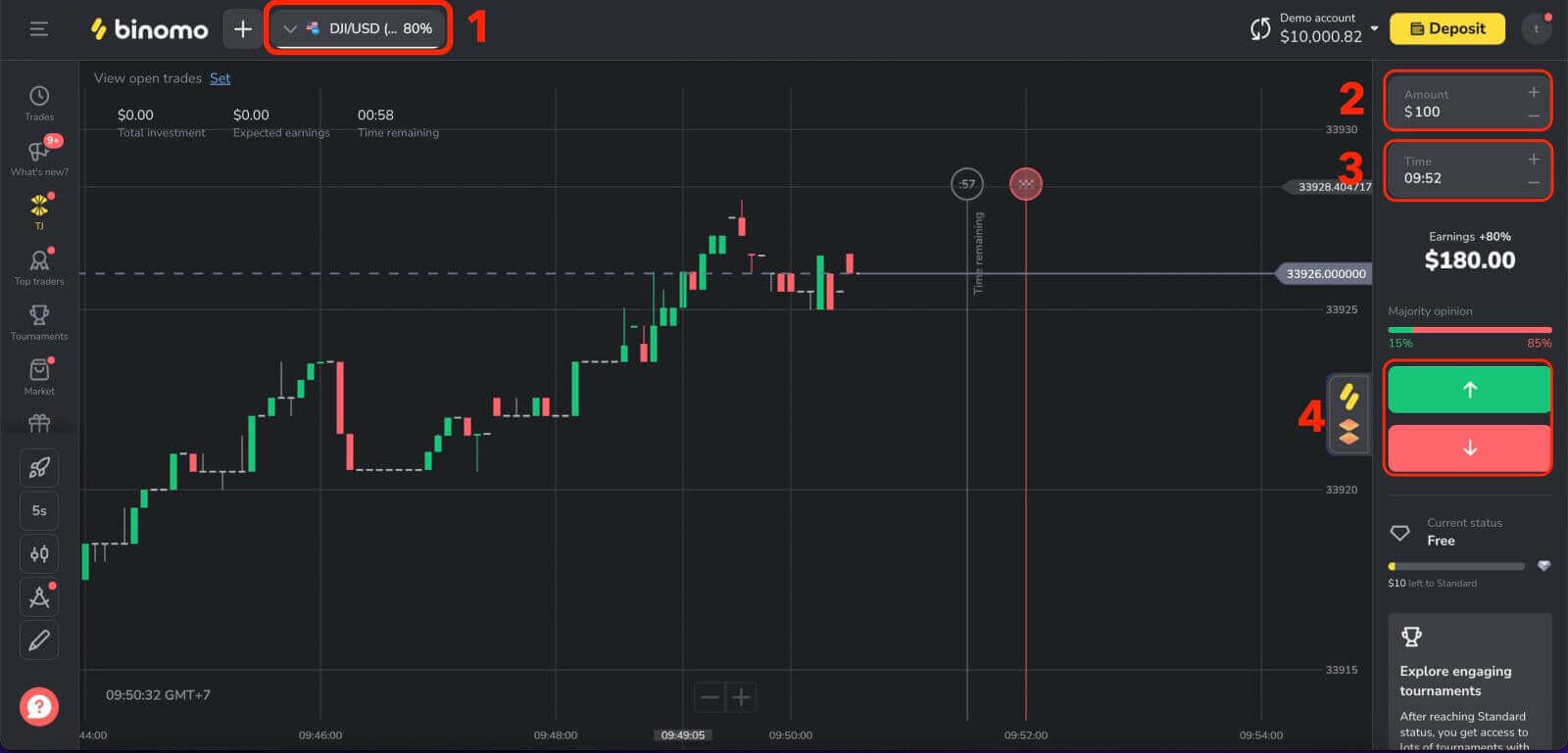 Đăng ký Binomo: Cách mở tài khoản và đăng ký