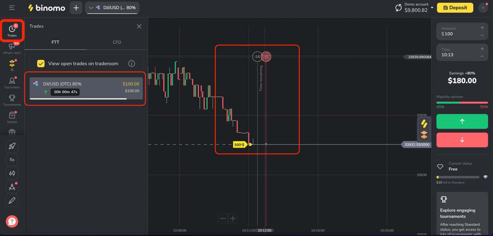Đăng ký Binomo: Cách mở tài khoản và đăng ký