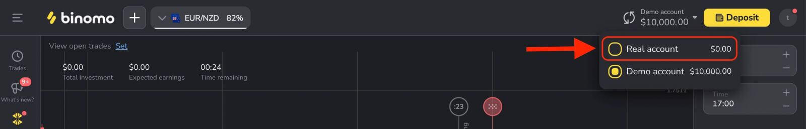Đăng ký Binomo: Cách mở tài khoản và đăng ký