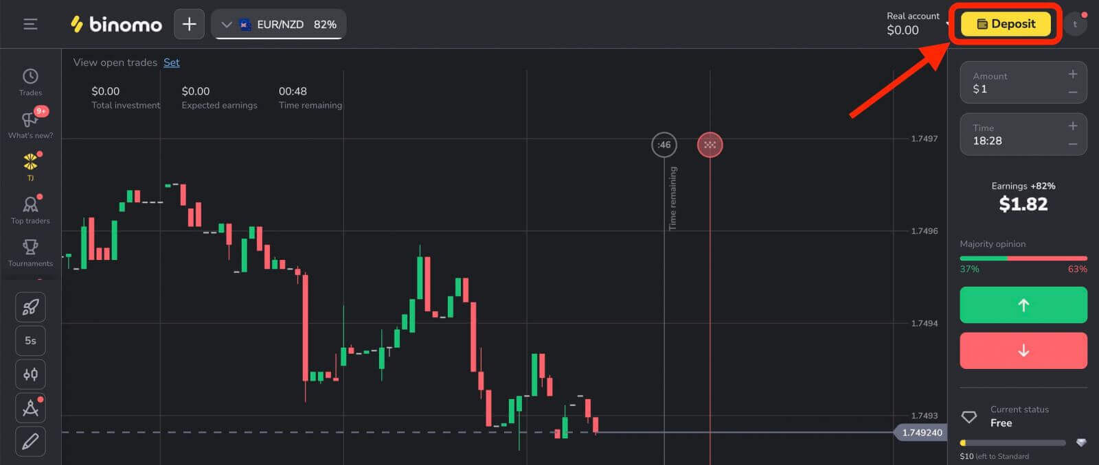 Đăng ký Binomo: Cách mở tài khoản và đăng ký