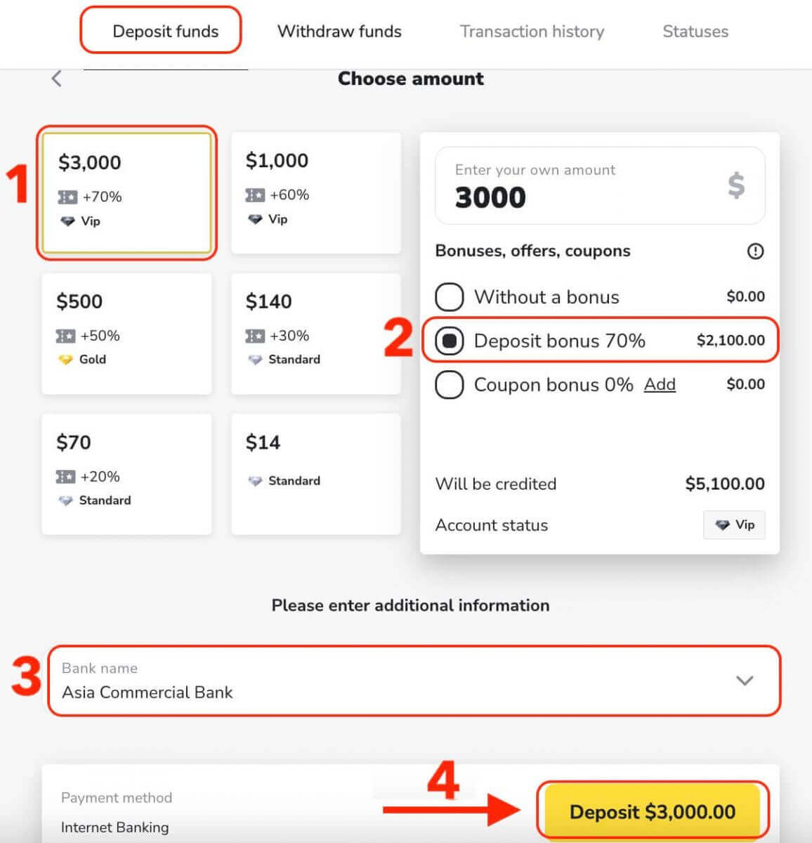 Đăng ký Binomo: Cách mở tài khoản và đăng ký