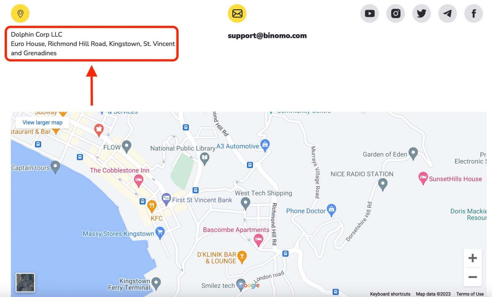 Binomo Ondersteuning: Hoe om kliëntediens te kontak Binomo Ondersteuning: Hoe om kliëntediens te kontak