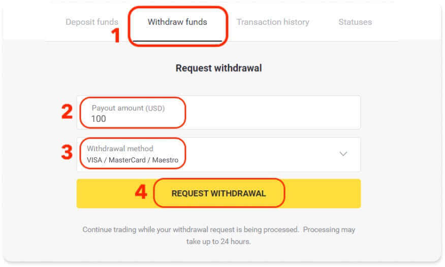 How to Trade and Withdraw on Binomo